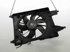 MOTEUR VENTILATEUR RADIATEUR RENAULT MEGANE II Phase 2 2006-2009